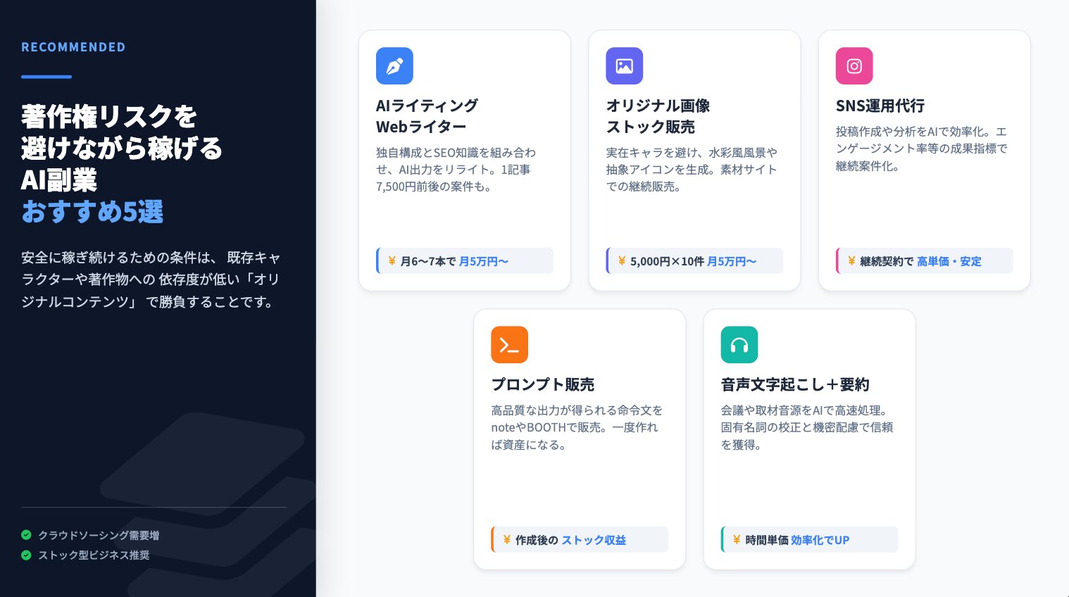 AI副業と著作権リスク