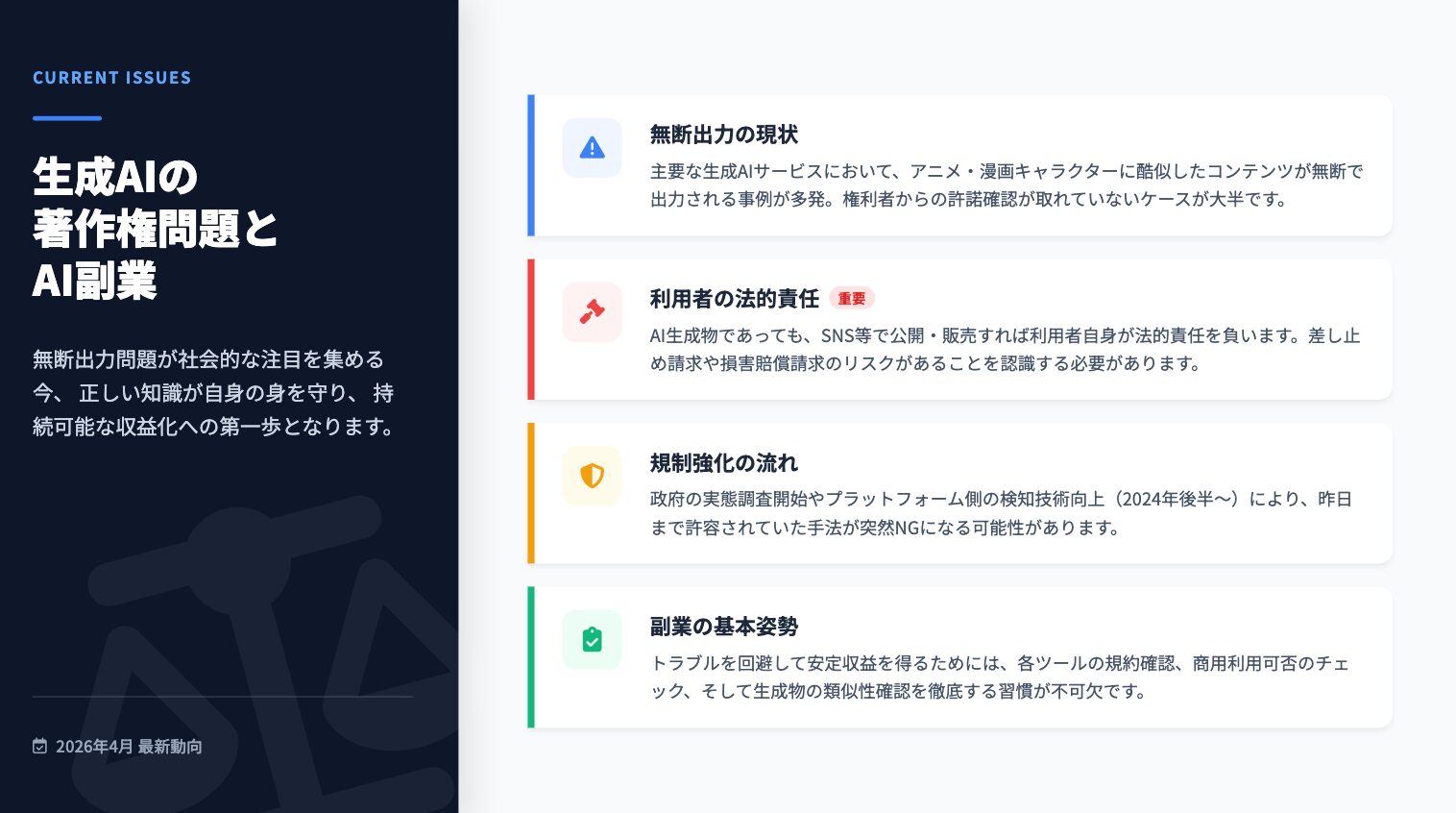 AI副業と著作権リスク